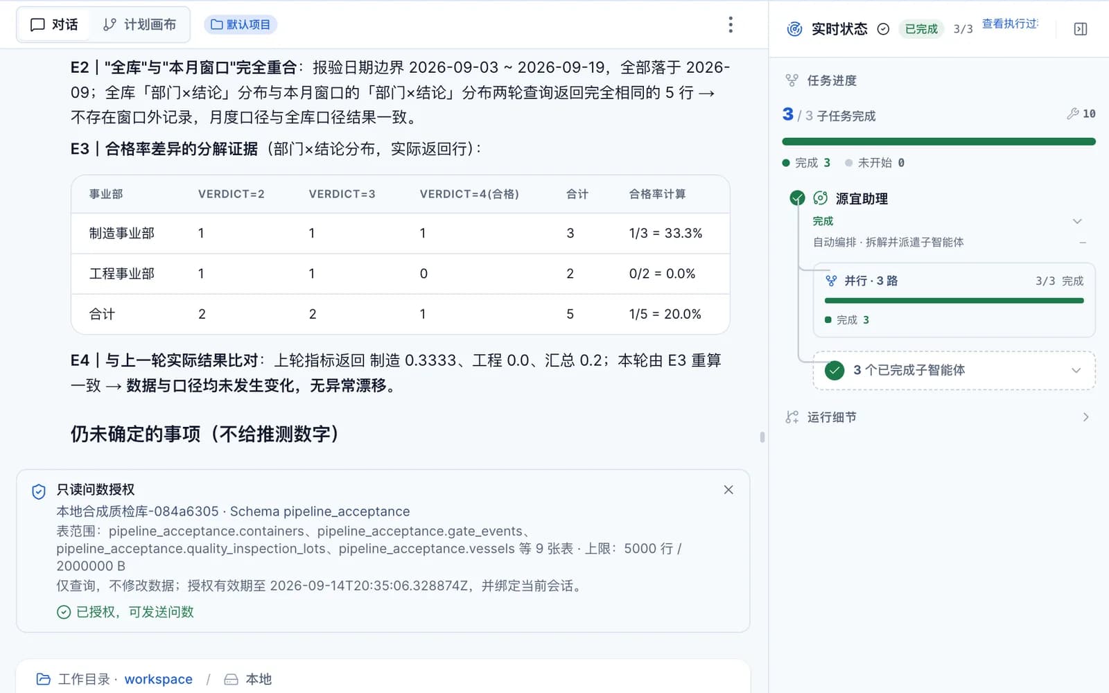 诊断回复中的表格：按事业部列出检验结论 2、3、4 的批次数、合计与合格率计算式，随后是与上一轮结果的比对结论和「仍未确定的事项」标题