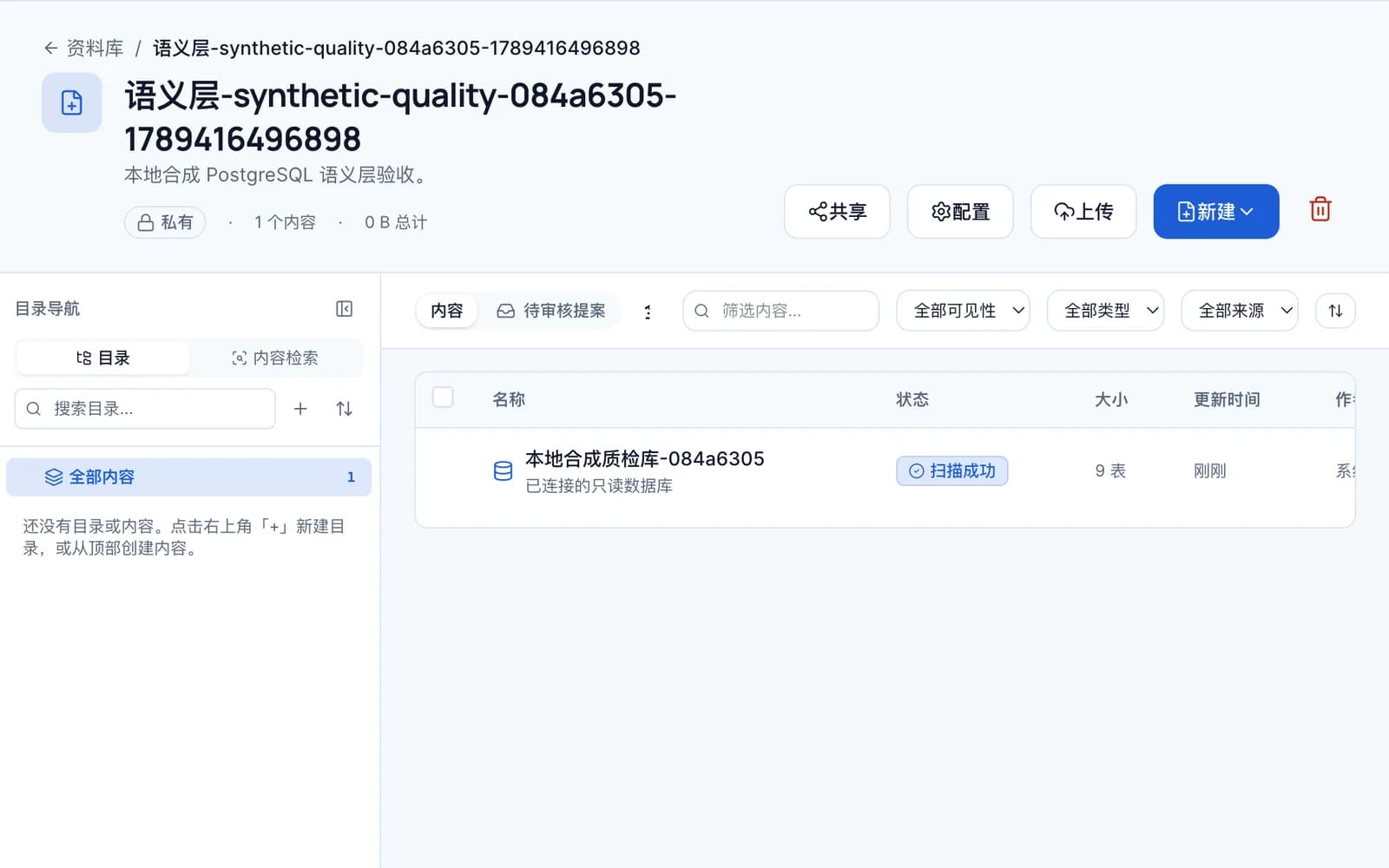 资料库内容列表中显示一条已连接的只读数据库，状态为「扫描成功」，共 9 张表；右上角有共享、配置、上传和新建按钮